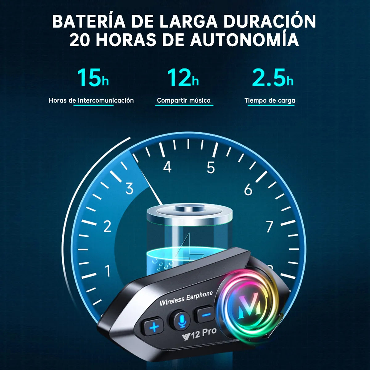 ¡PROMO!💥 - INTERCOMUNICADOR DFR COMMANDER Y12 PRO 📦 Envió GRATIS 💥💥